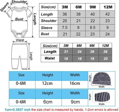 Unisex Baby Layette Essentials Giftset Clothing Set 19-Piece