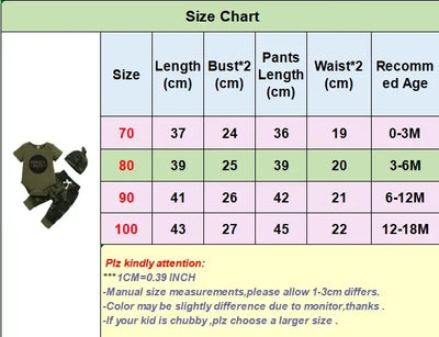 Newborn Baby Boy Summer Clothes Set Letters Short Sleeve Romper +Camouflage Pants+Hat 3pcs Outfits for Toddler Boy 0-18 Months